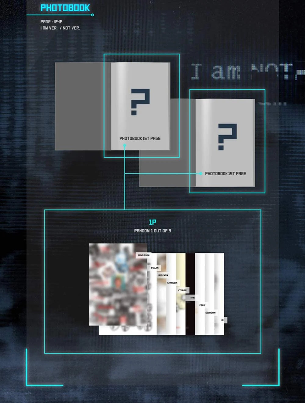 STRAY KIDS - I AM NOT [RANDOM] (PRE-ORDER)