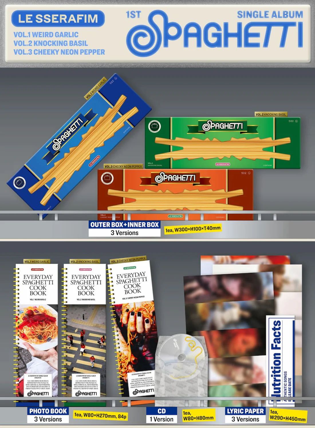 LE SSERAFIM - SPAGHETTI