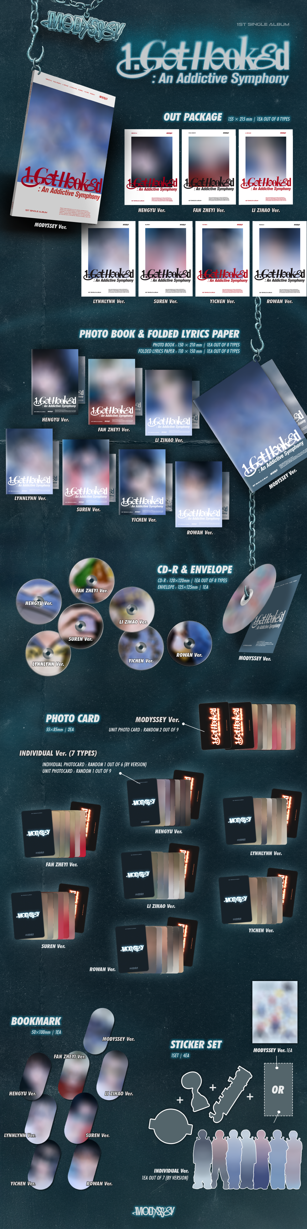 MODYSSEY - 1.GOT HOOKED: AN ADDICTIVE SYMPHONY [next restock]
